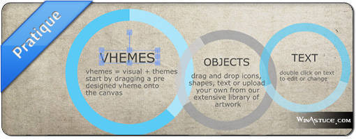 Easel.ly - Service d'infographie online