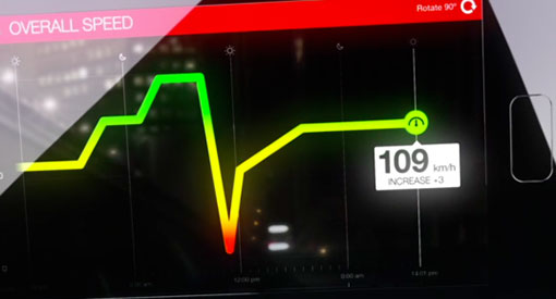 Aperçu Nismo smartwatch