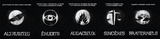 Les factions de Divergente Les factions de Divergente