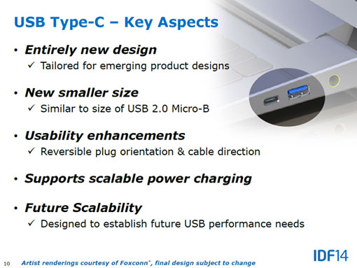 Caractéristiques USB 3.1 type-C