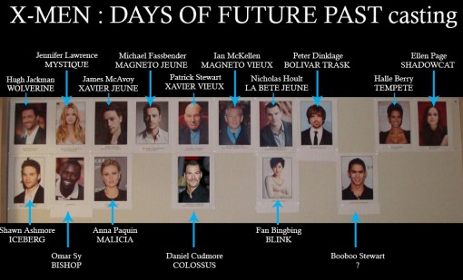 Casting acteurs X-Men - Days of Future Past