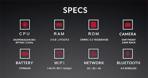 Caractéristiques du OnePlus One